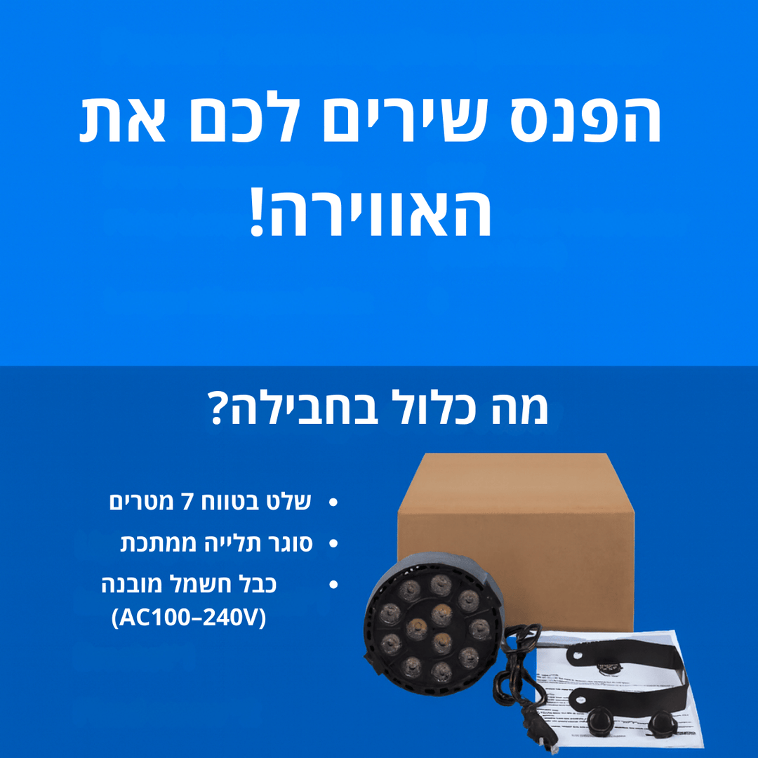 פנס שטיפה מיני 12 נורות 3W