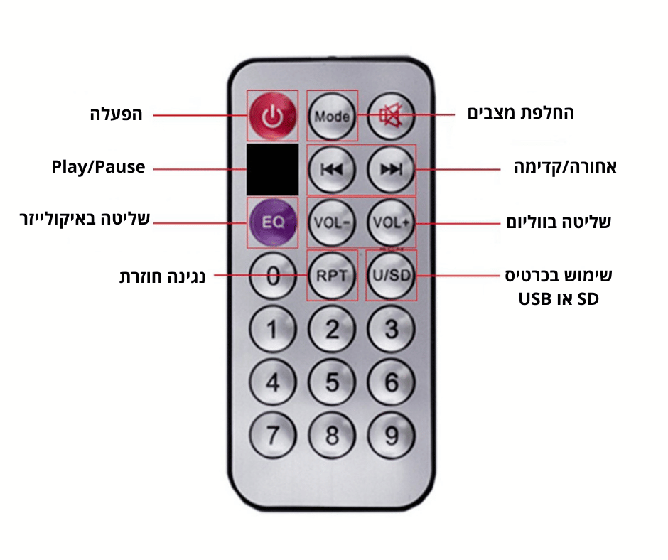 LED Magic Ball - רמקול מאיר