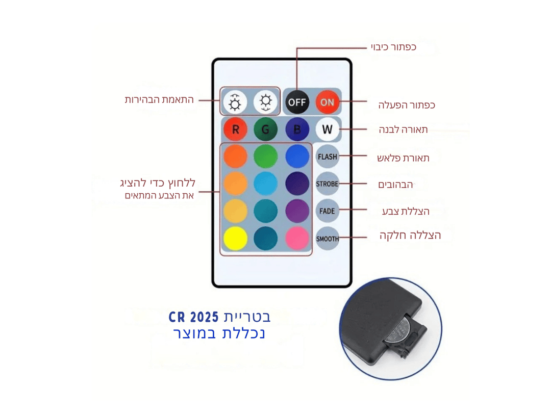 סרט לד חכם בלוטוס