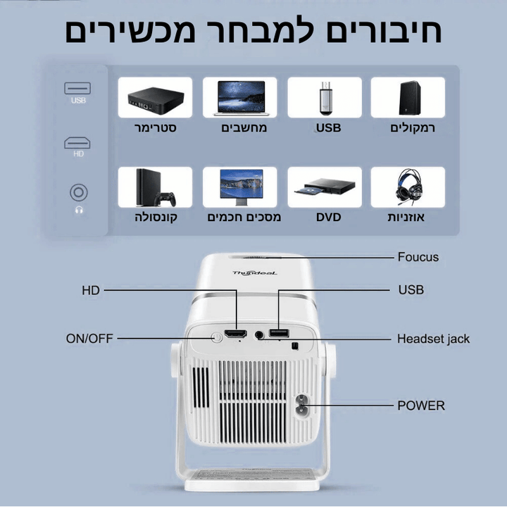 מקרן חכם ThundeaL TD80W