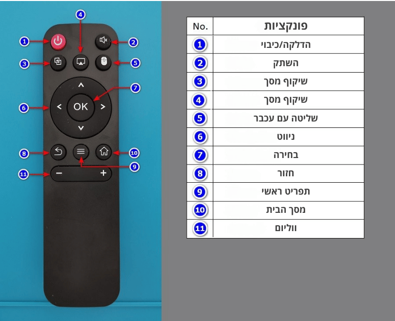 מקרן חכם Magcubic  – H300