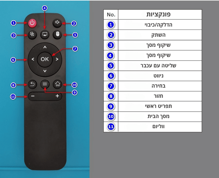 מקרן חכם Magcubic  – H300