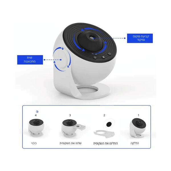 מקרן גלקסיה 360°